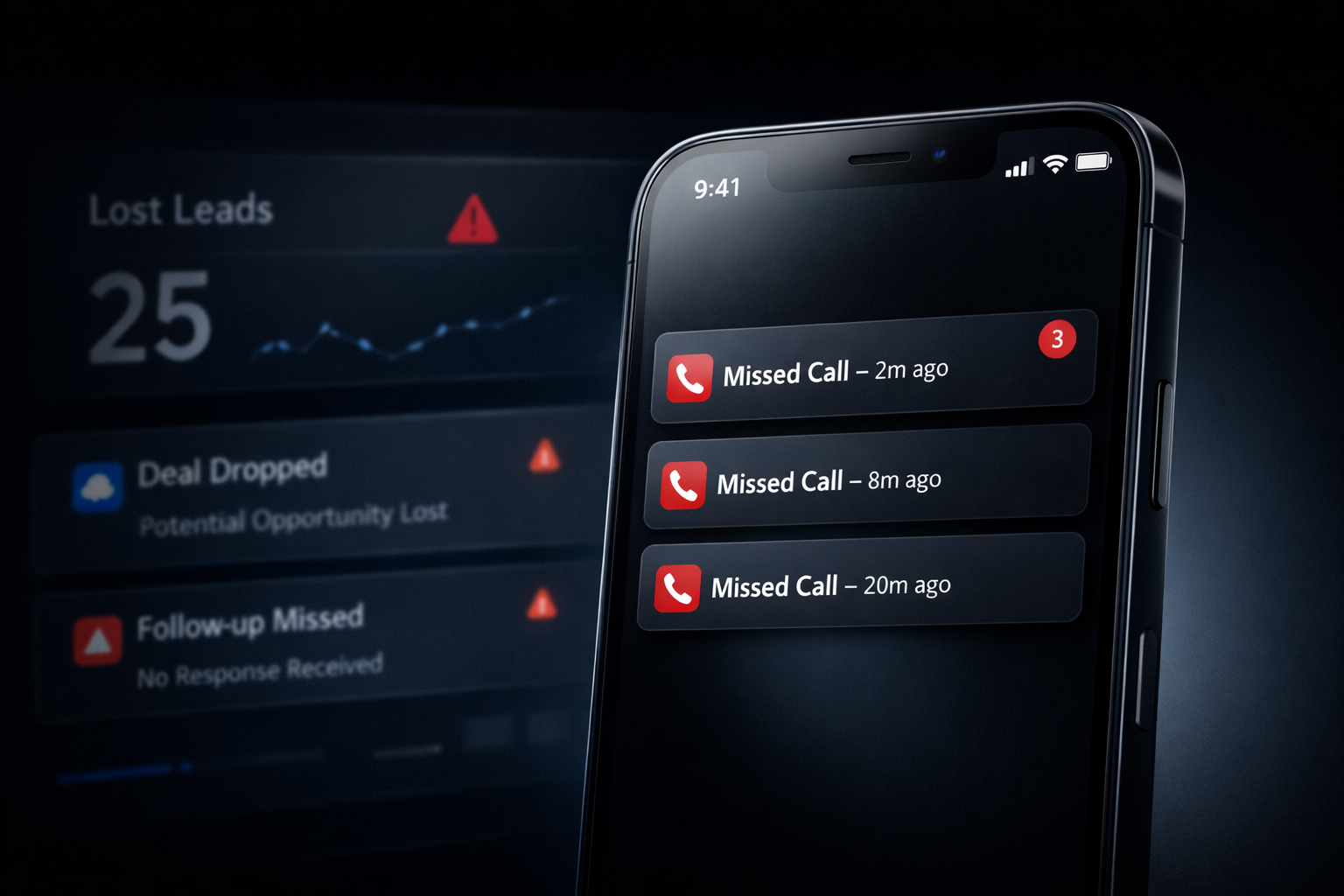 missed calls recovery