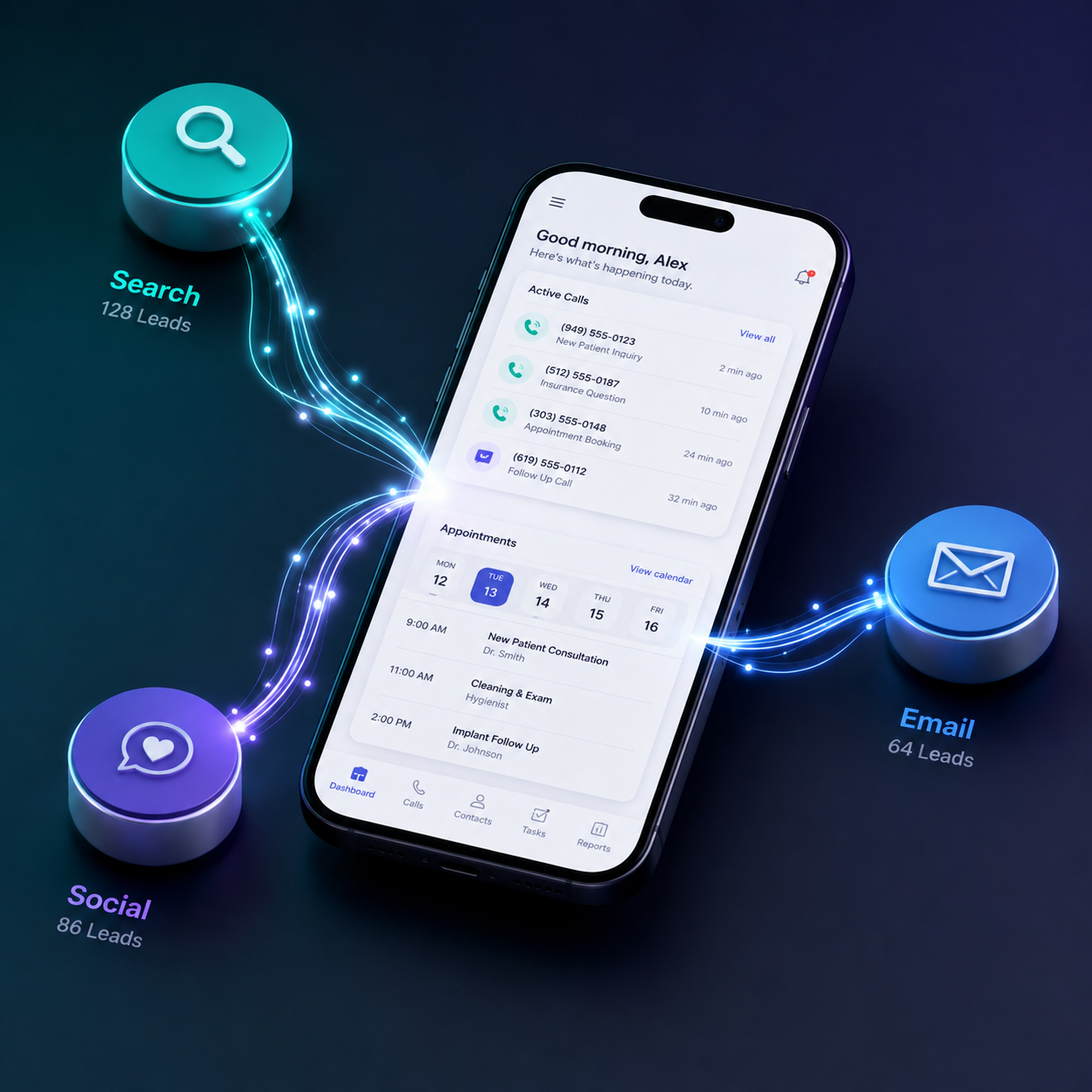 Phone dashboard showing active calls and appointments, with Search, Social, and Email channels each feeding in attributed leads